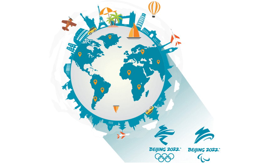 在德国连接到中国的软件 - 大陆VPN